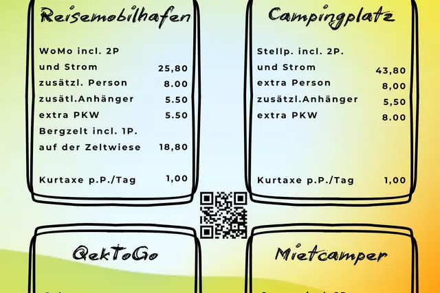 Inselcamping Werder