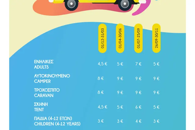 Camping Semeli